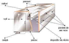 frigidere 1