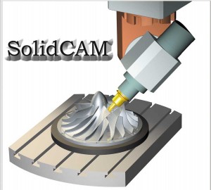 Cad Works International sau magia din proiectare