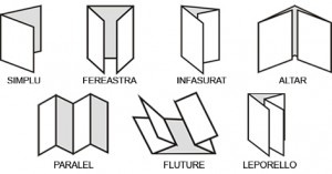 7 tipuri de pliante publicitare1