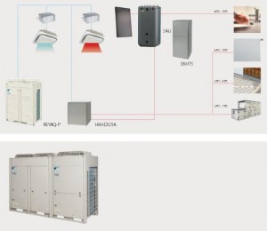 Sisteme-vrv-Daikin-TB10T